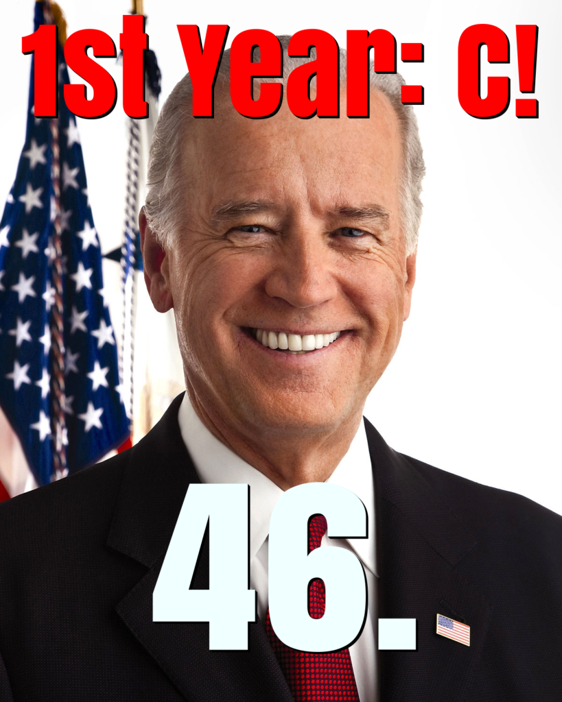 Grading President Biden’s First Year: C!