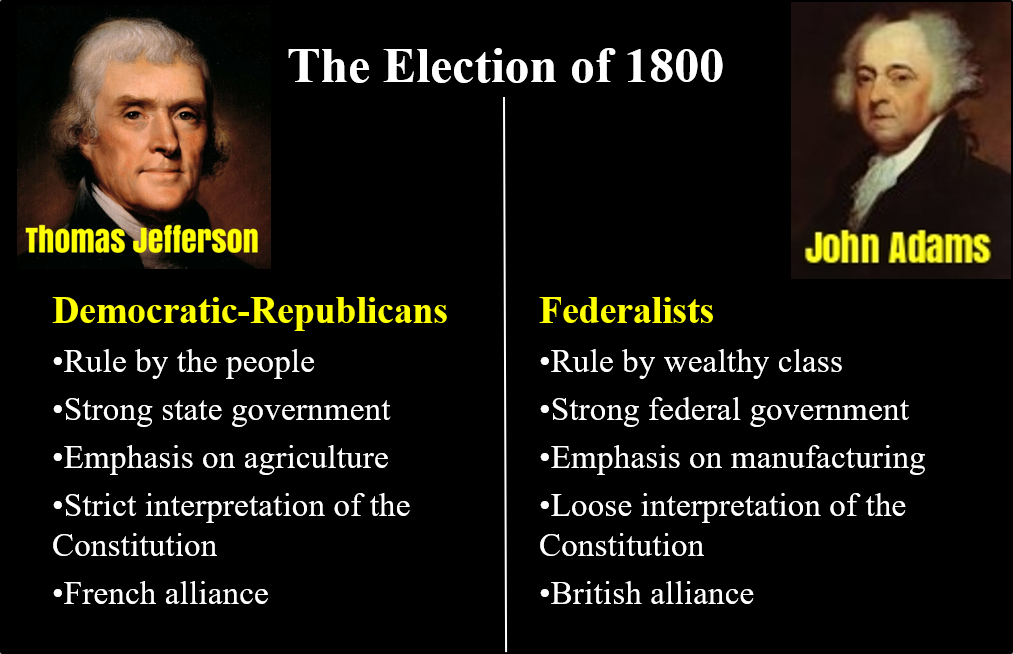 vision-for-america-alexander-hamilton-vs-thomas-jefferson-econcurrents