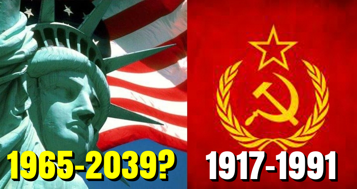 Longevity: American Democracy vs. Soviet Communism