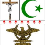 Did the Romans create both Christianity and Islam?