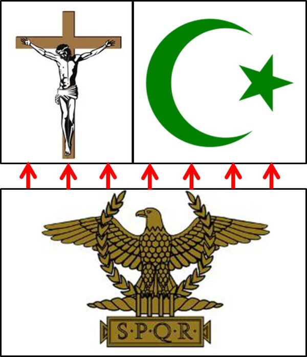 Did the Romans create both Christianity and Islam?