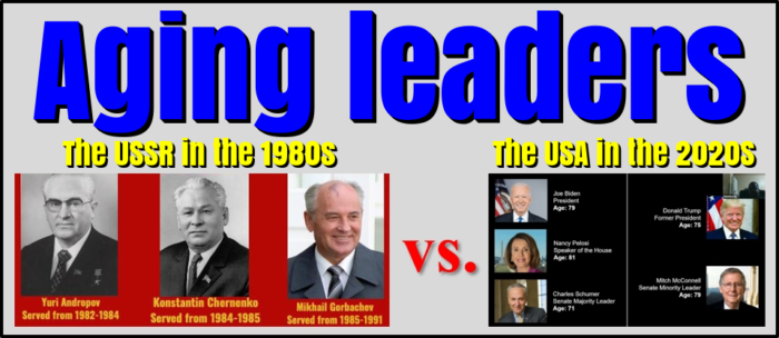 Aging leaders: the USA vs. the USSR