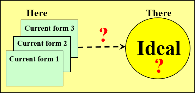 Toward an ideal form of government?