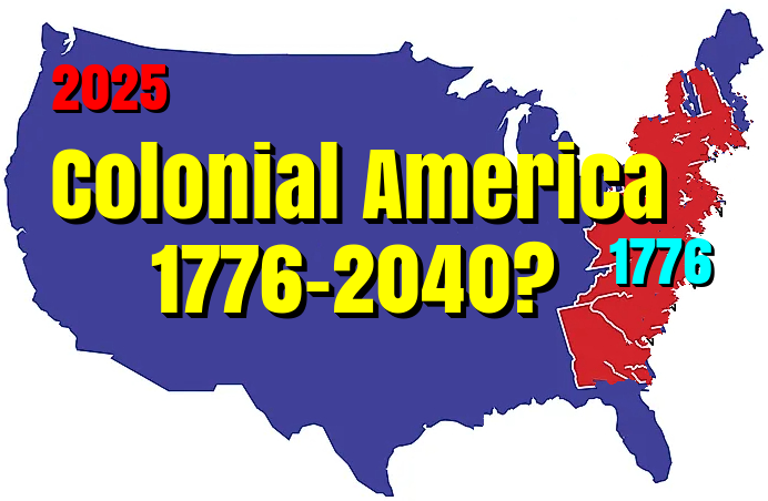 Colonial America 1776-2040?